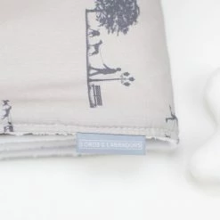 Cheapest 🛒 Promo 🥰 🐶 Dog & Puppy Blanket By Lords & Labradors - Parks Collection ⭐ 💯 -Cheap Lords & Labradors Store dog puppy blanket by lords labradors parks collection hyde park close up